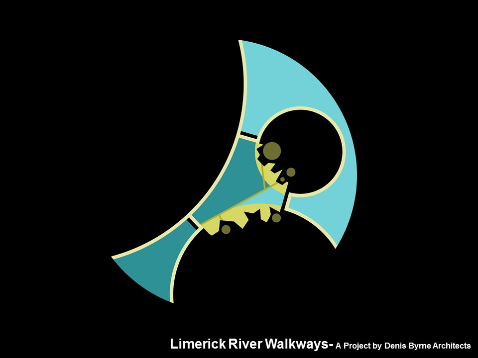 Limerick River Walkways